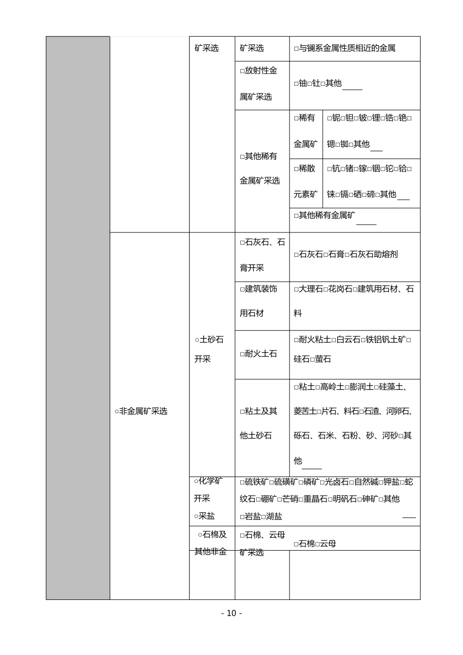 非煤矿山安全生产基本情况普查表_第3页