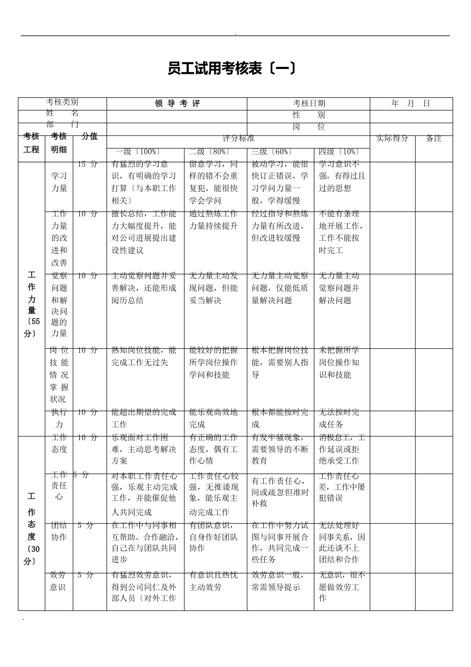 新员工试用期考核表_第1页