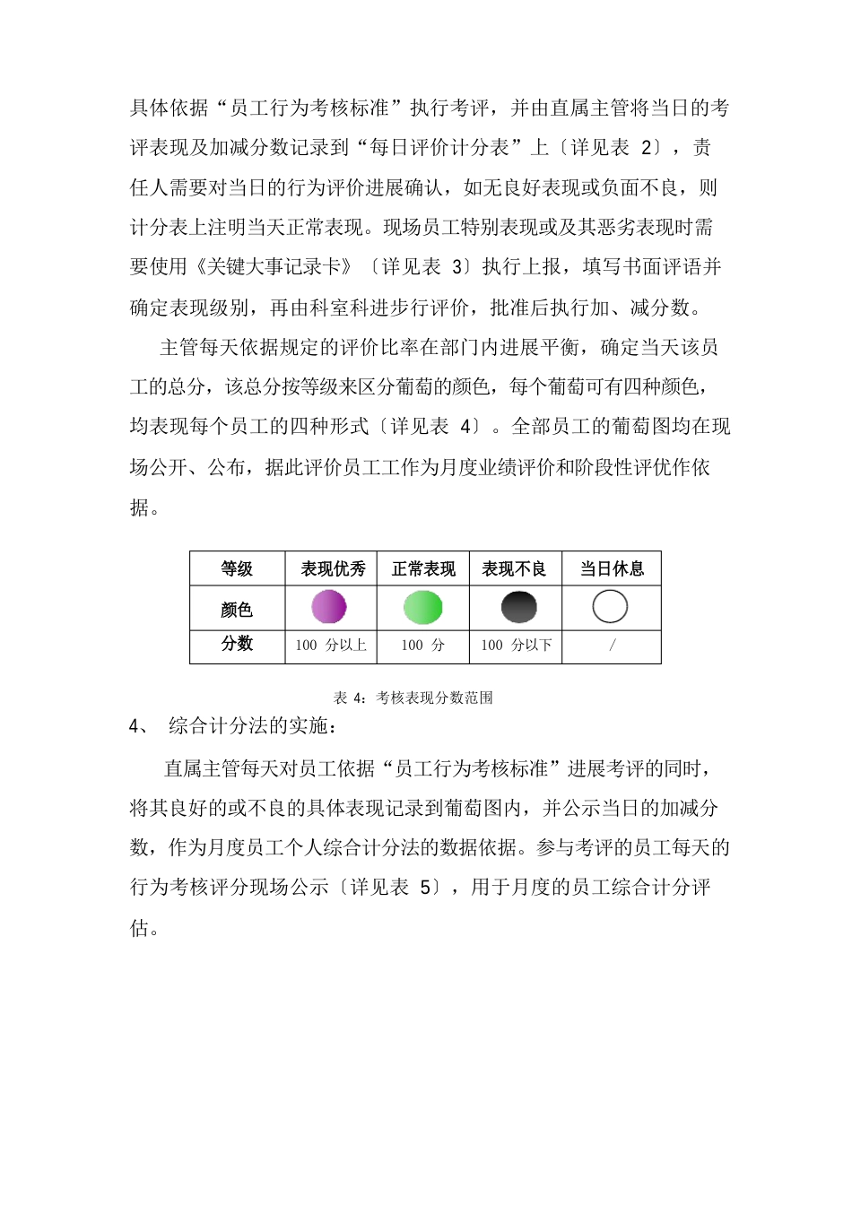 新的“葡萄图管理实施方案”_第2页