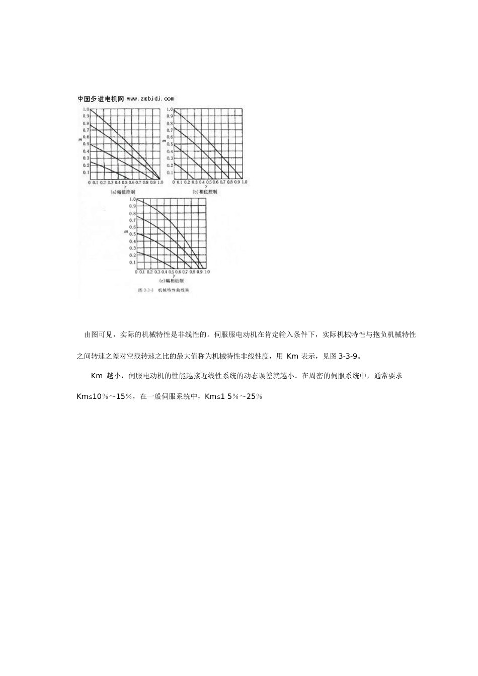 两相伺服电机_第3页