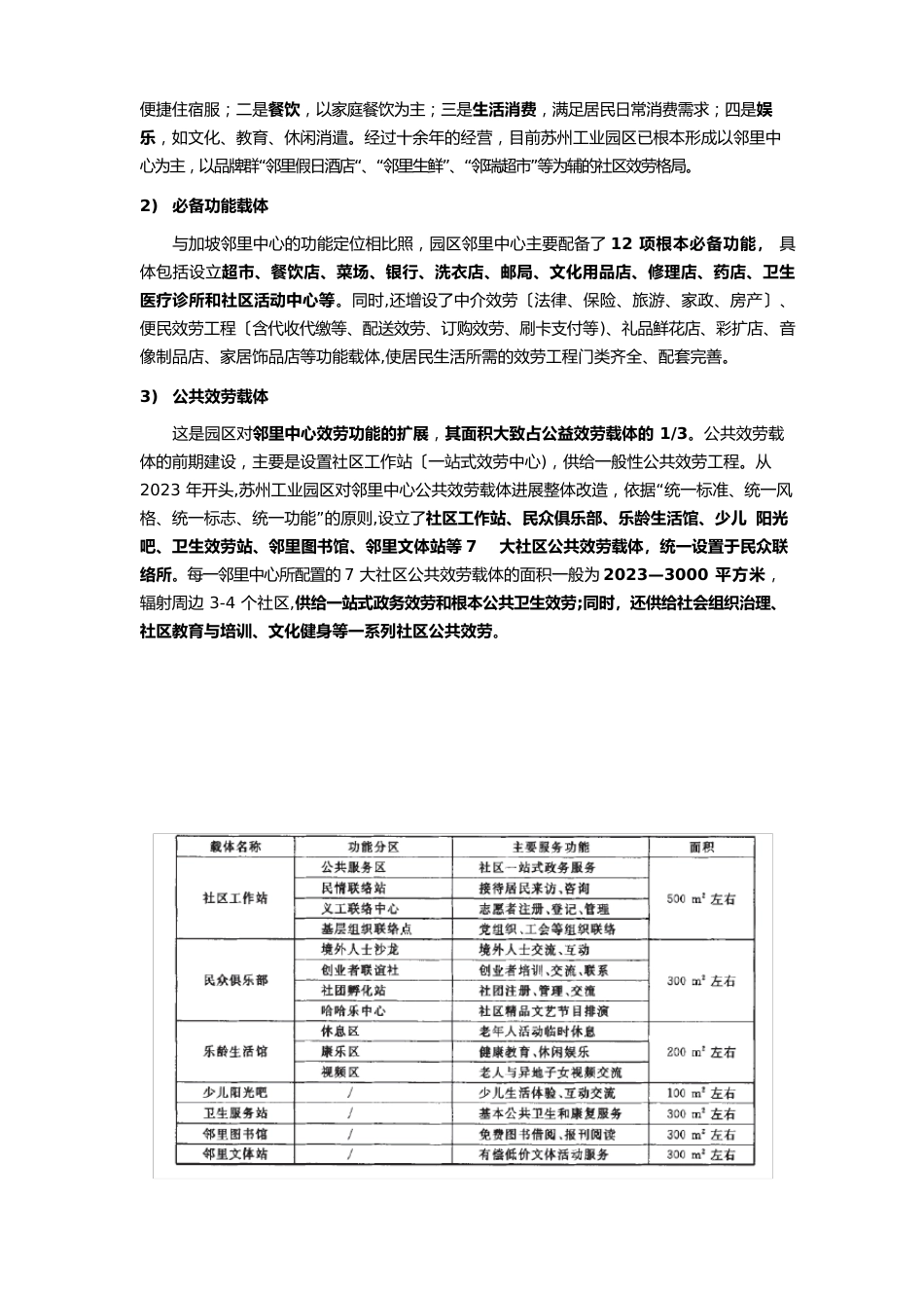 苏州工业园区邻里中心规划、建设、运营实践_第2页