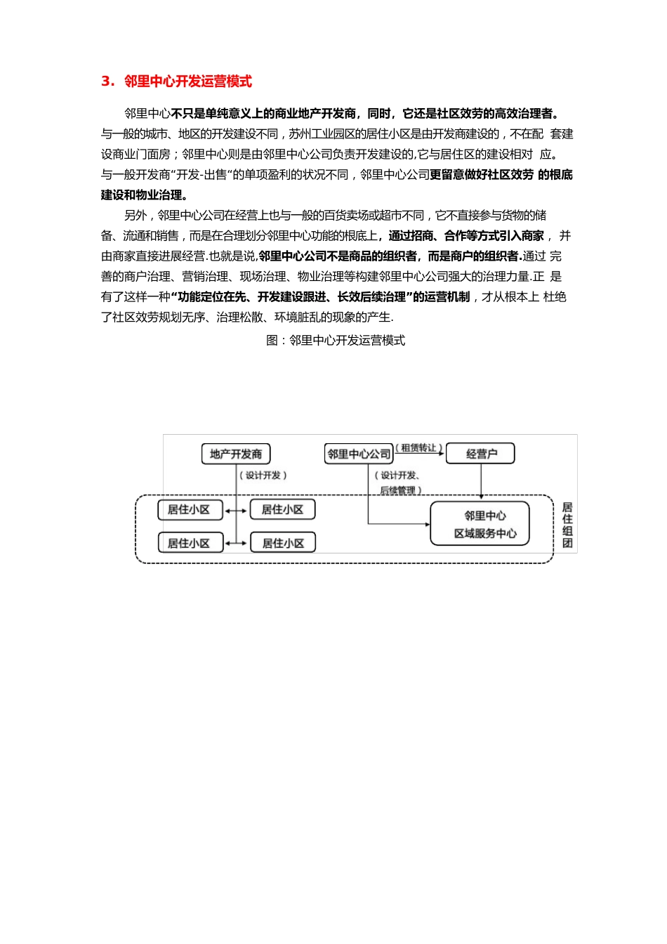 苏州工业园区邻里中心规划、建设、运营实践_第3页