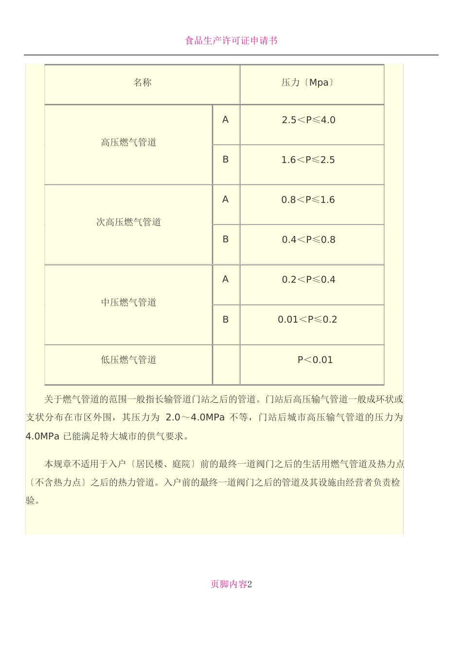 压力管道定期检验规则——公用管道_第3页