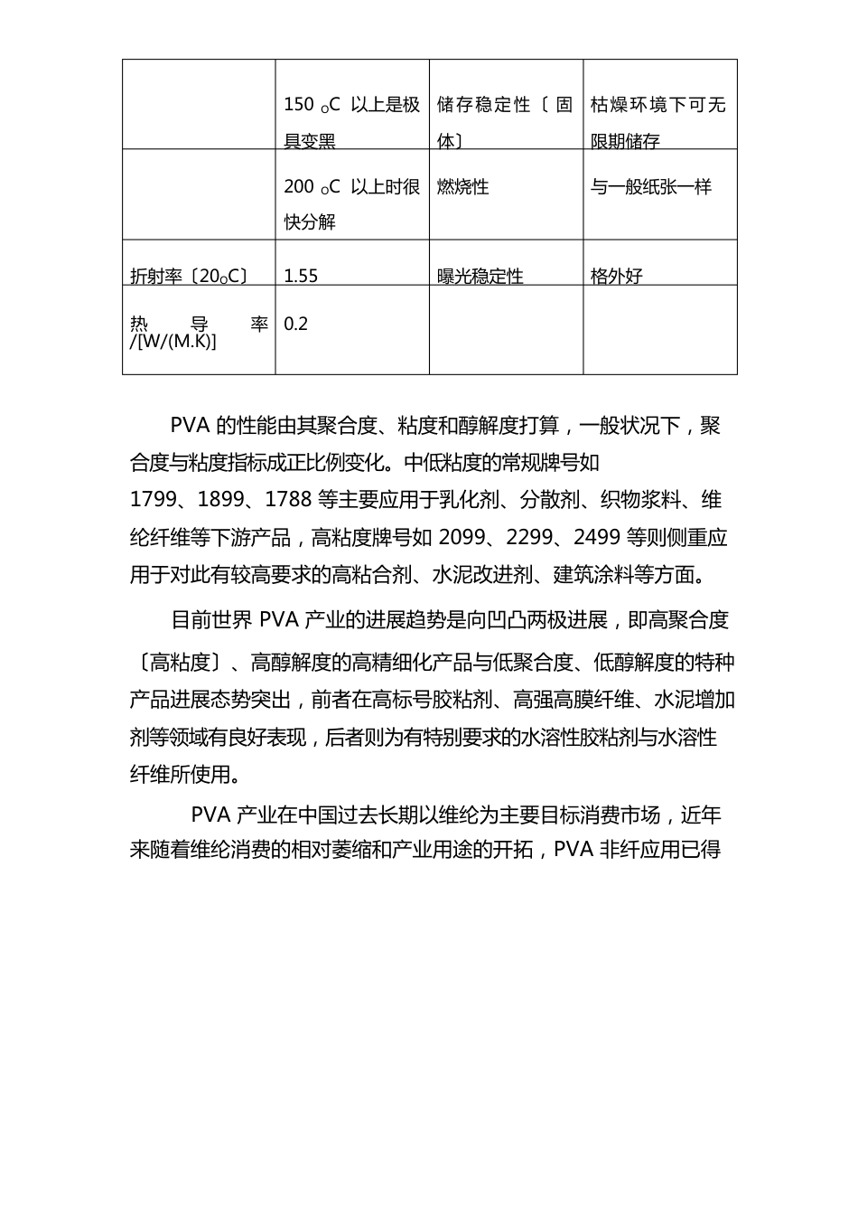 聚乙烯醇调研报告_第2页