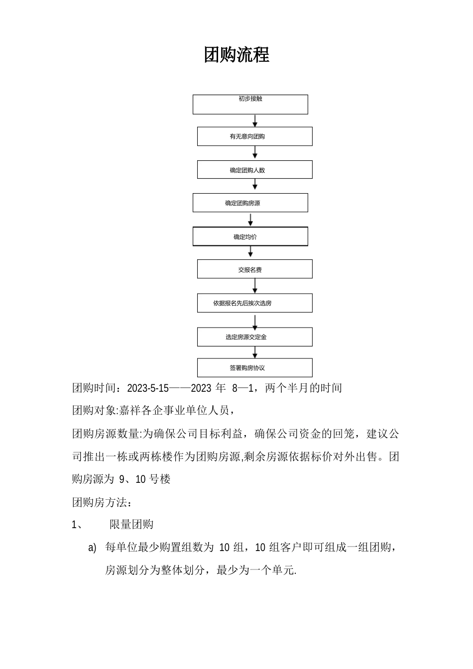 团购流程及须知_第1页