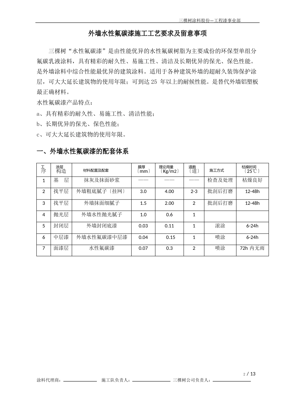 三棵树水性氟碳漆技术交底(工程产品技术交底课件配套文档)_第2页