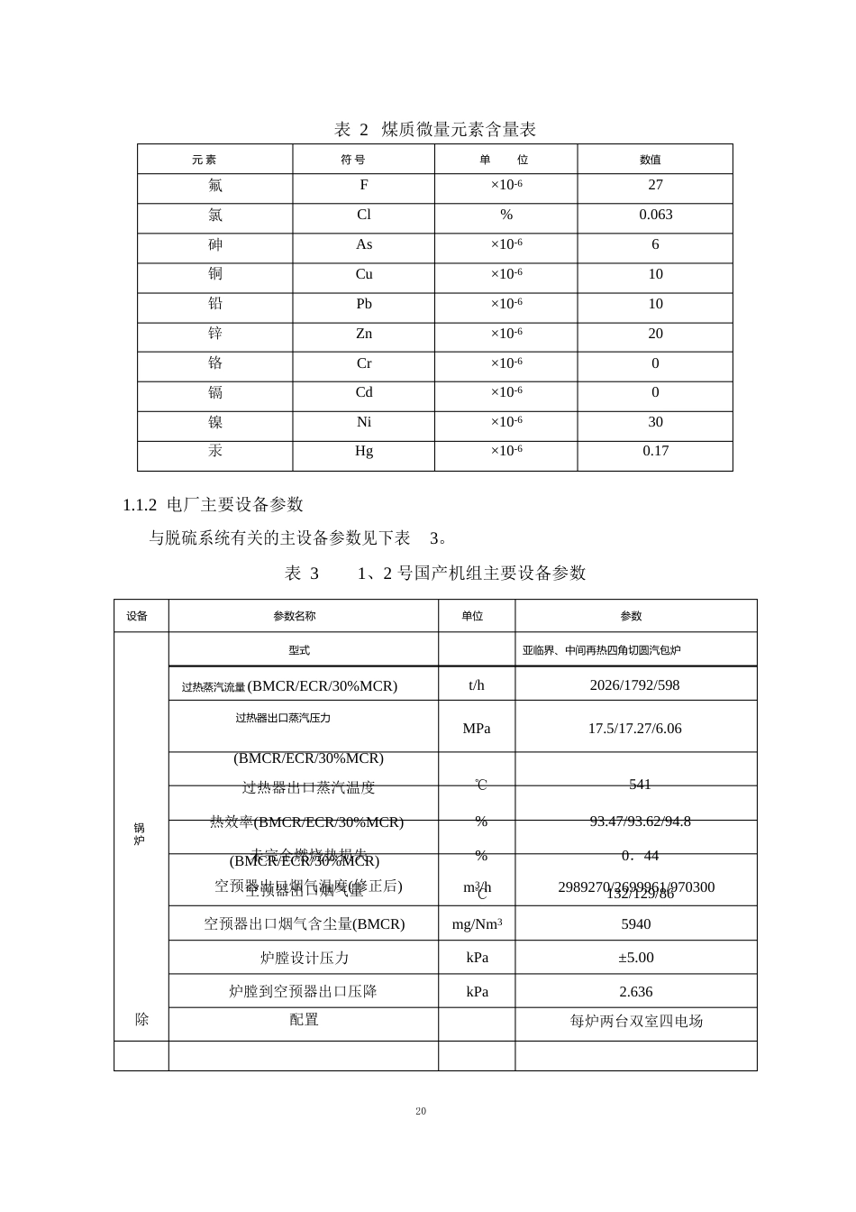 电厂机组脱硫整套启动调试报告_第3页