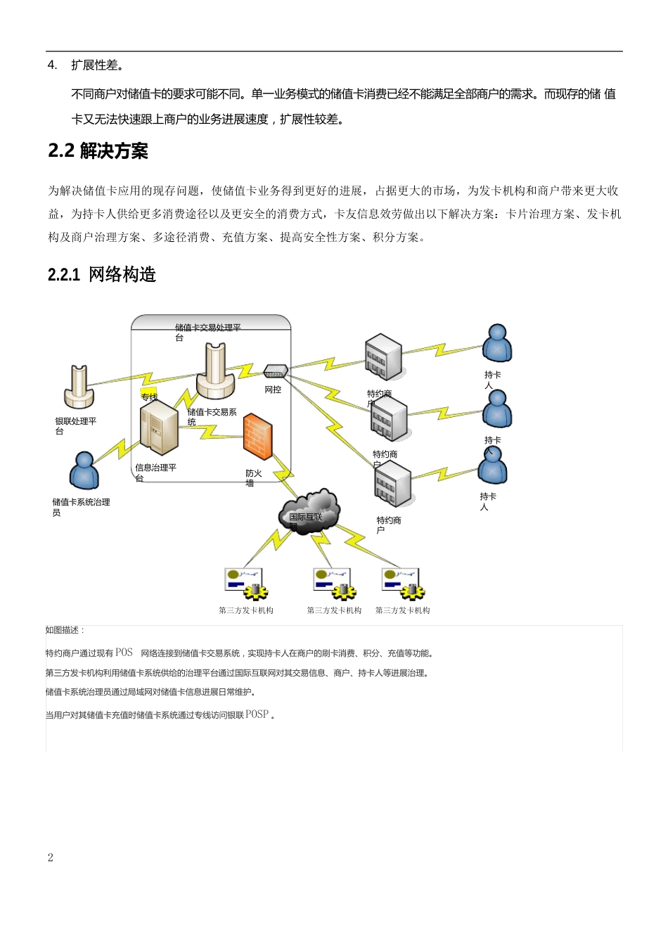 储值卡系统白皮书_第2页