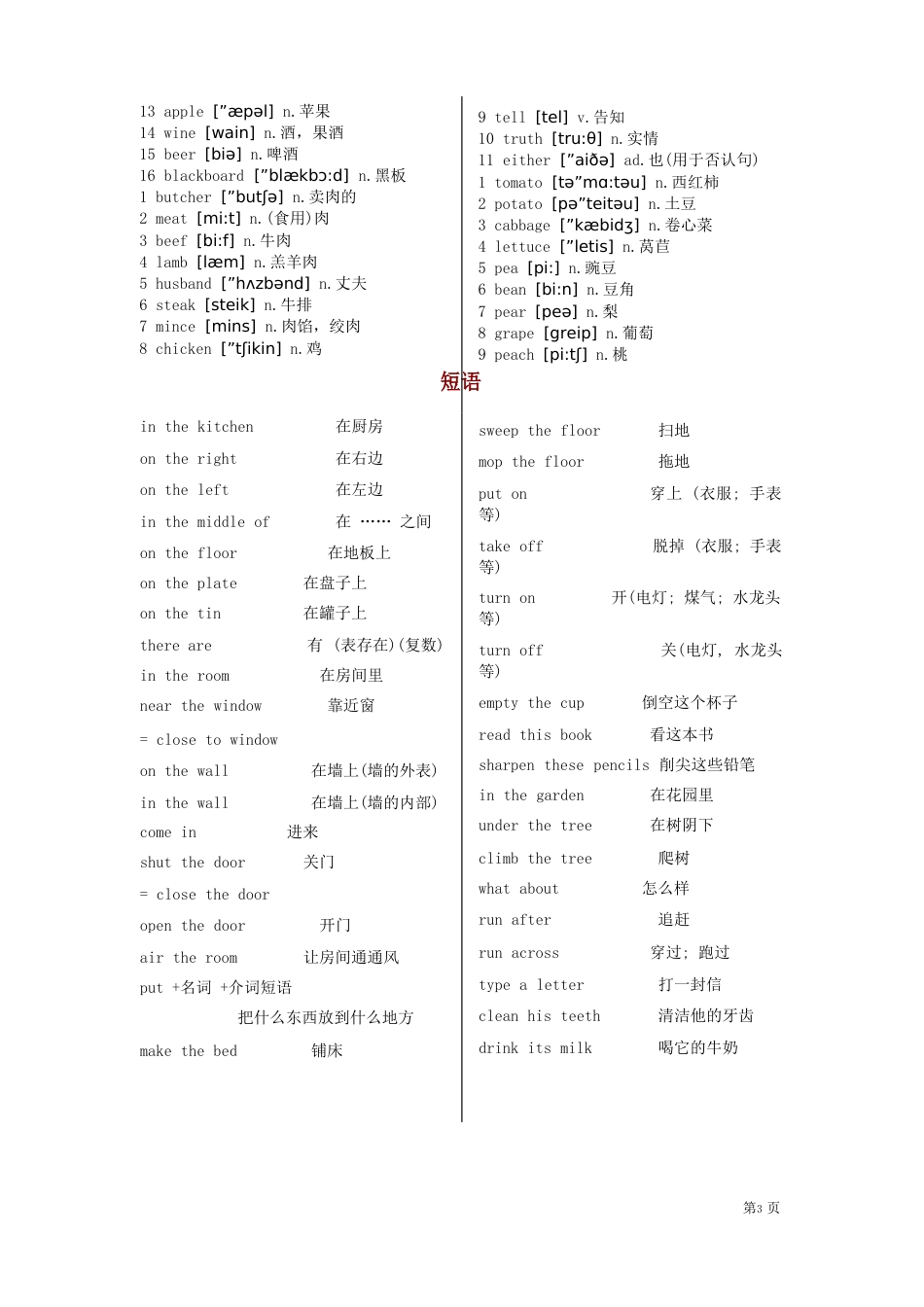 新概念英语知识点归纳_第3页