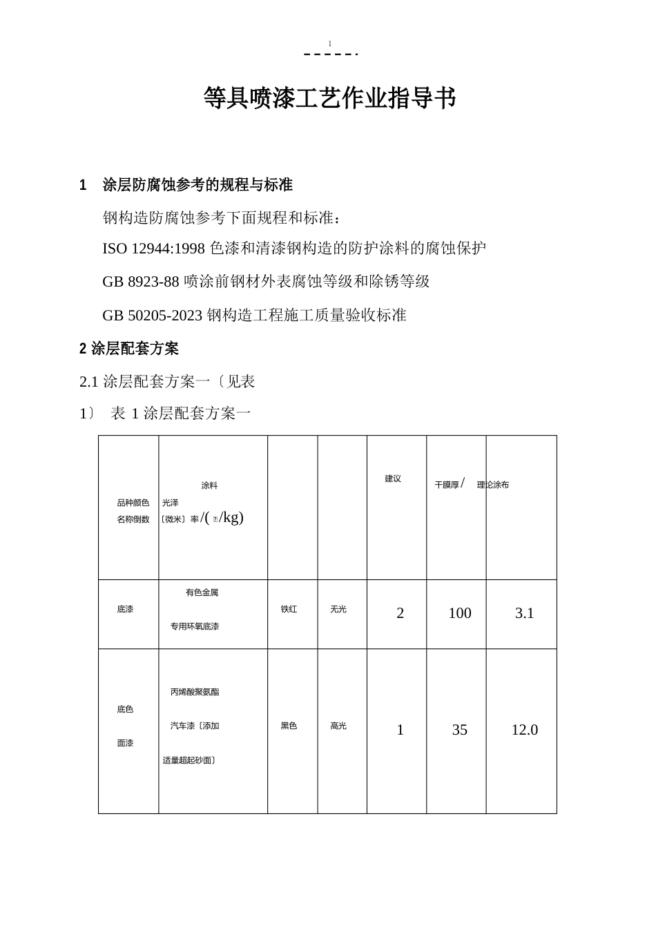 灯具喷漆工序指导书_第1页