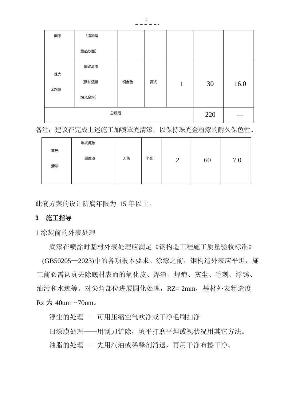 灯具喷漆工序指导书_第3页