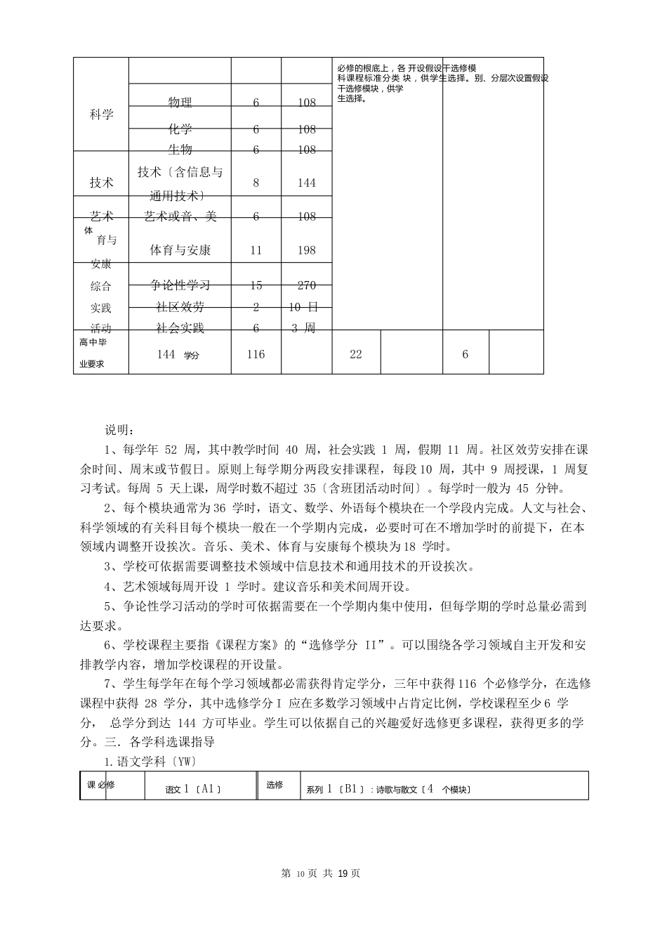 山东省高中《学生选课指导手册》_第3页
