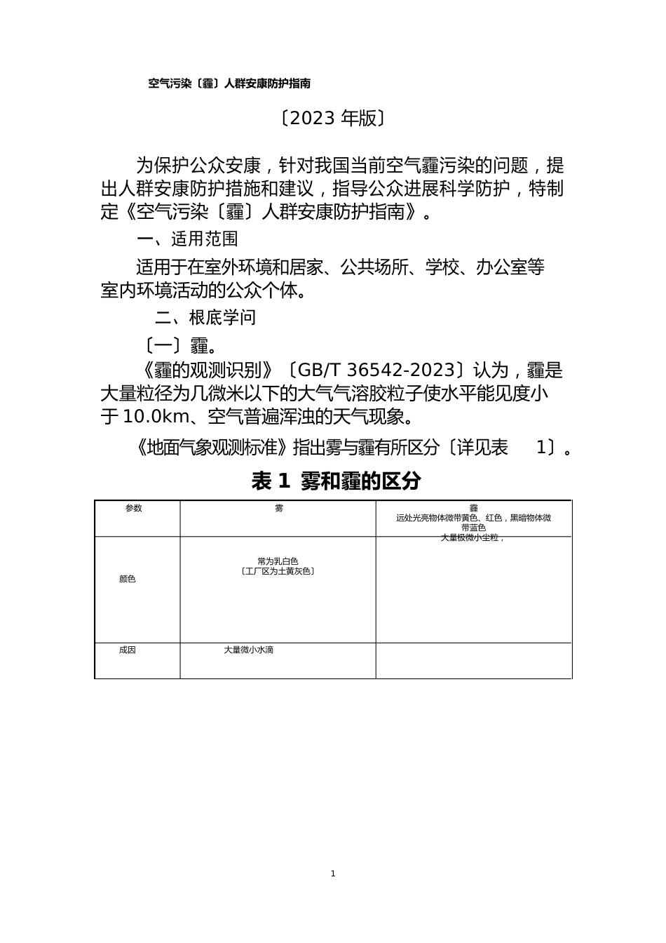 空气污染(霾)人群健康防护指南(2023年版)_第1页