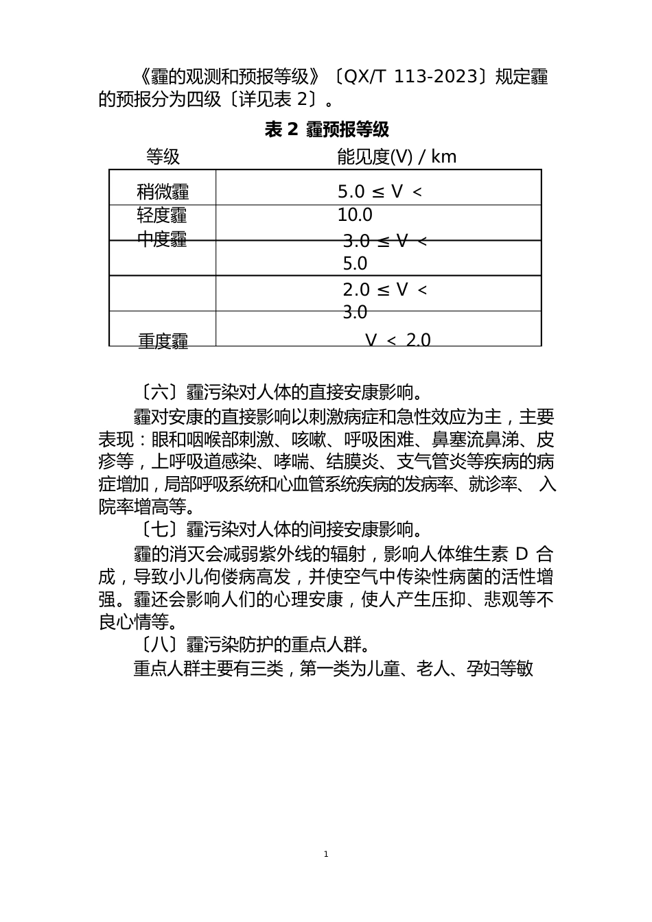 空气污染(霾)人群健康防护指南(2023年版)_第3页