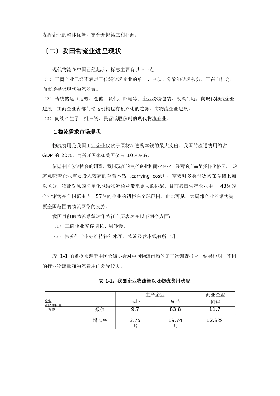 行业发展现状与市场需求情况分析报告_第2页