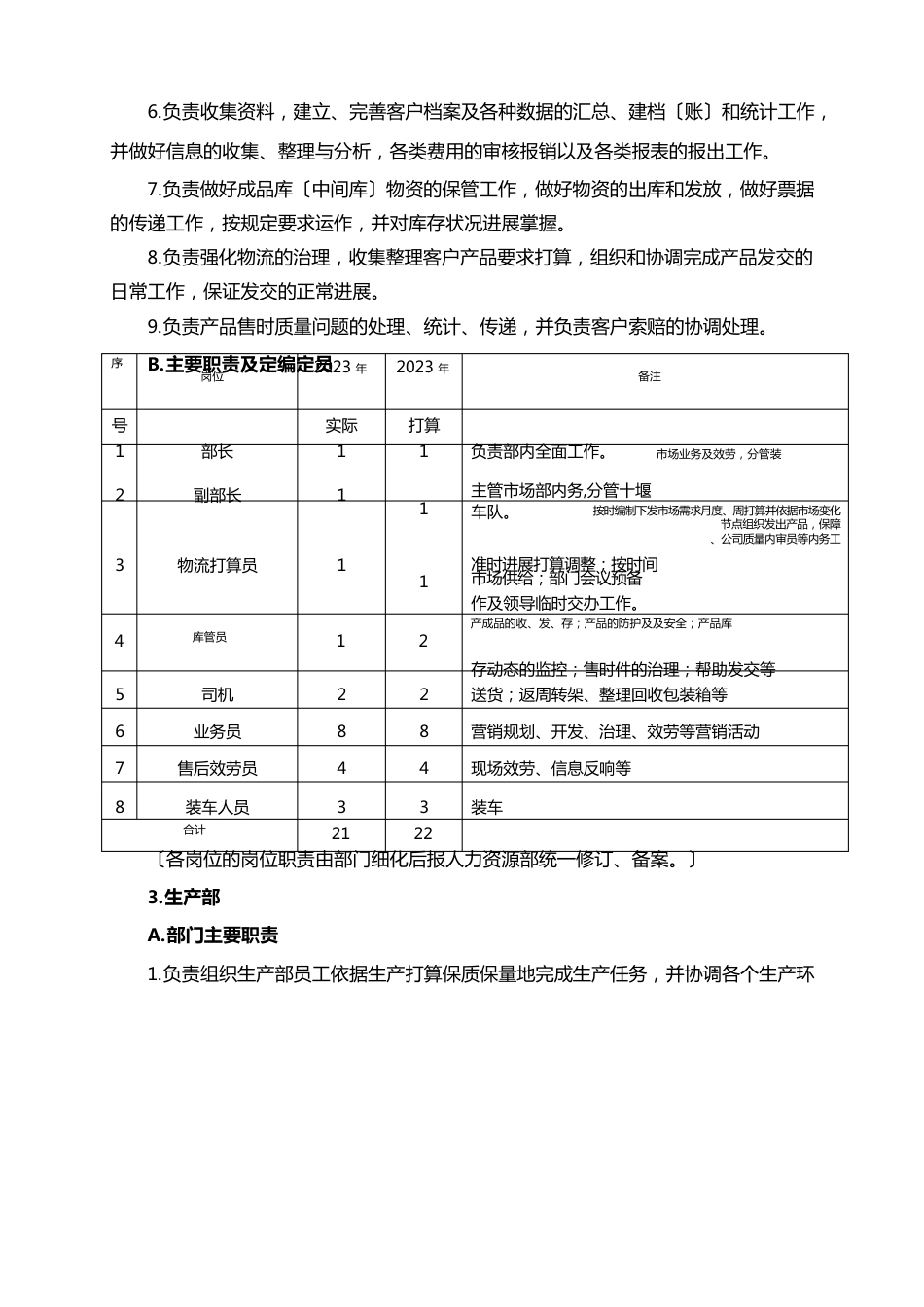 2023年公司人力资源规划方案_第3页