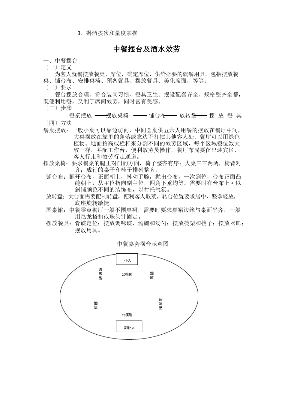 中餐摆台和酒水服务教案_第2页