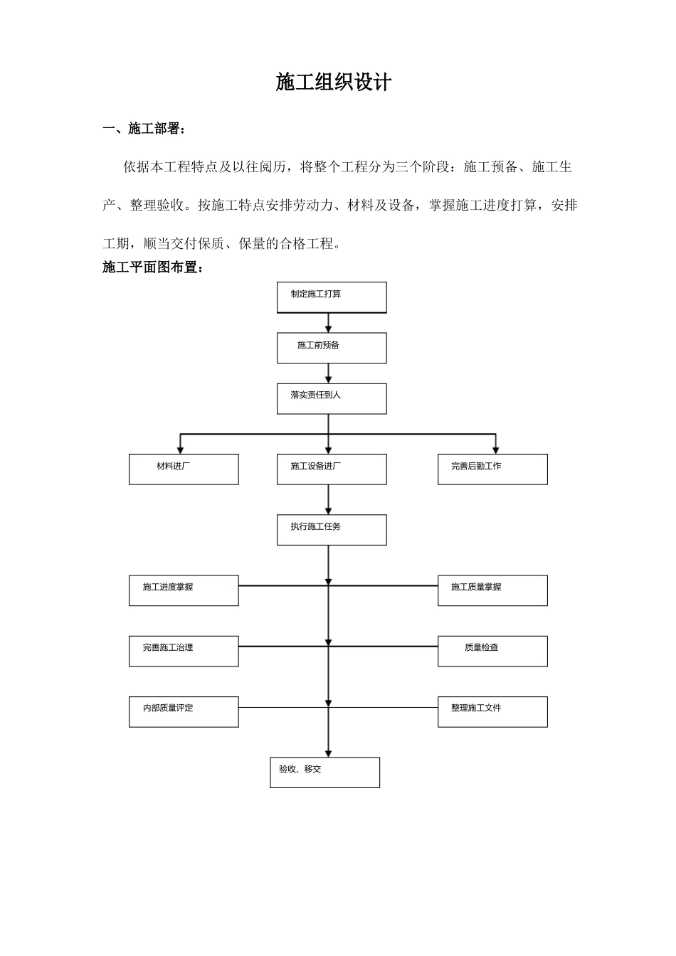 气柜防腐四氯化碳清洗_第2页