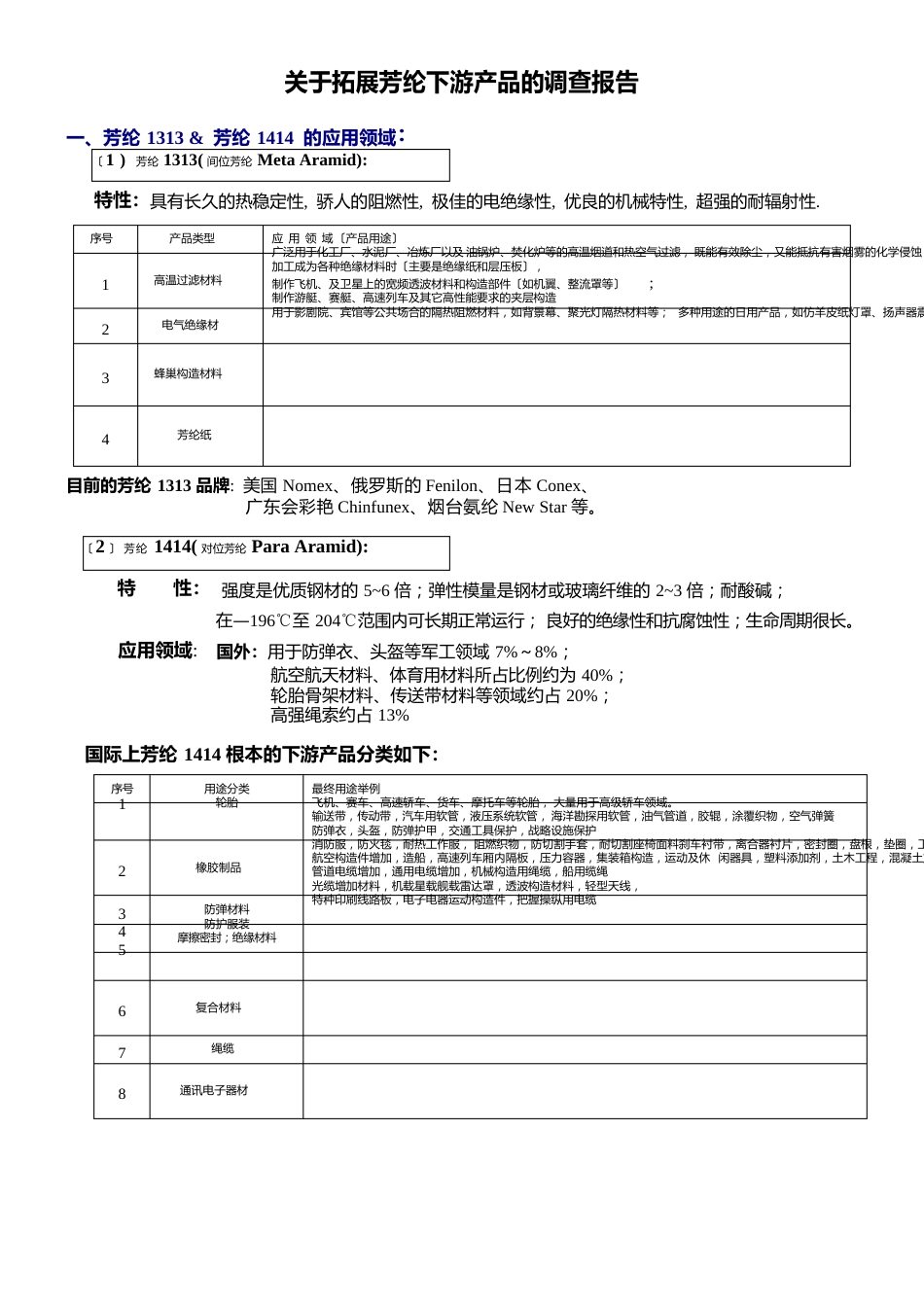 芳纶产品调查报告_第1页