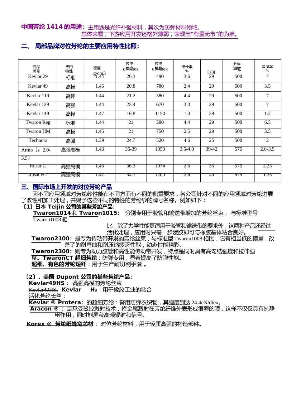 芳纶产品调查报告_第2页