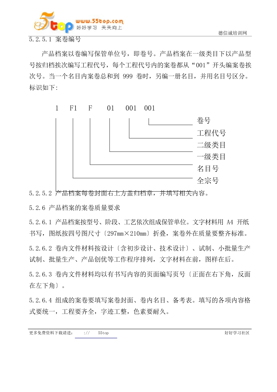 产品档案管理手册_第3页