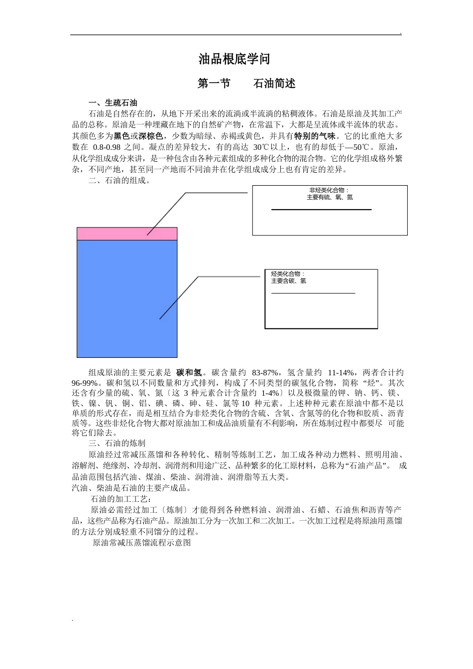 油品基础知识_第1页