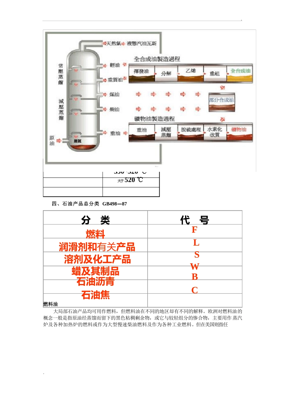 油品基础知识_第2页