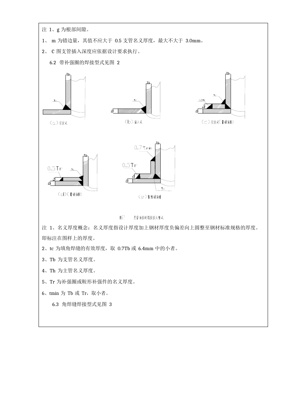 焊接技术交底记录管道_第3页