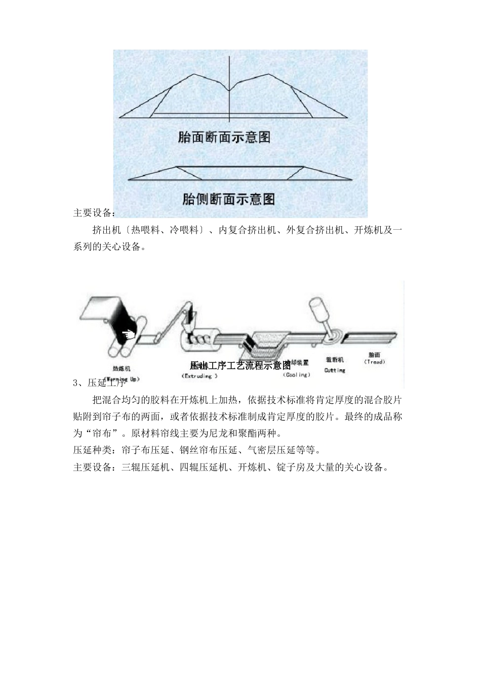 橡胶废气治理项目_第2页