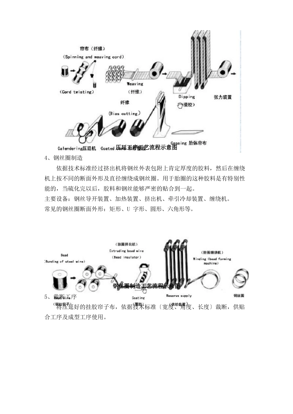 橡胶废气治理项目_第3页