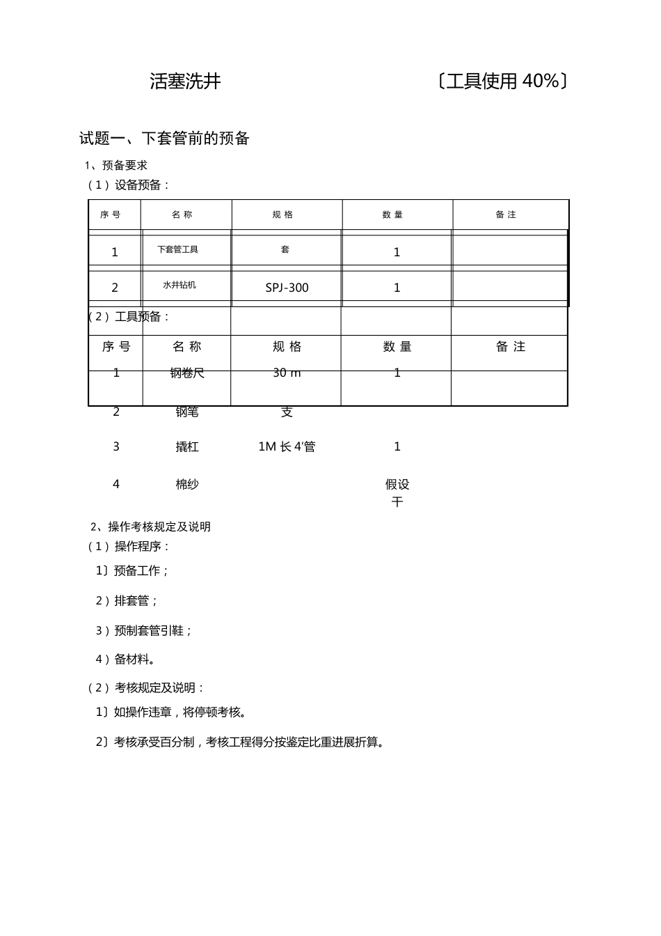 职业技能鉴定操作技能考核项目水文、水井钻探工高级_第3页