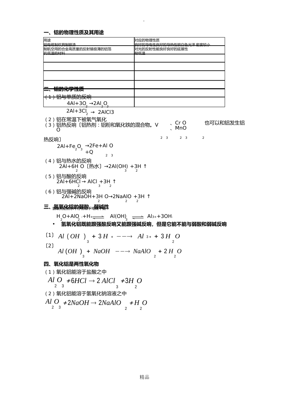 铁和铝知识点梳理_第2页