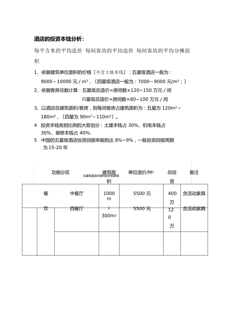 五星级酒店的投资预算及管理模式_第3页