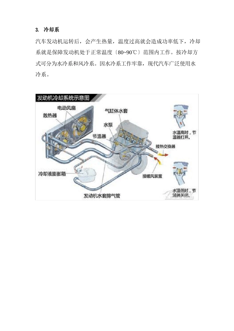 1汽车配件的分类和特点_第3页