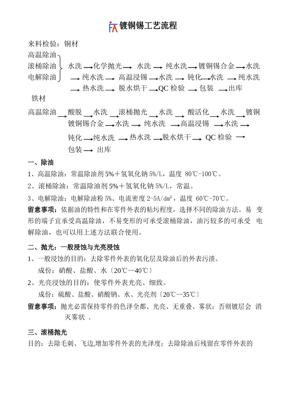 镀锡银工艺流程表_第3页