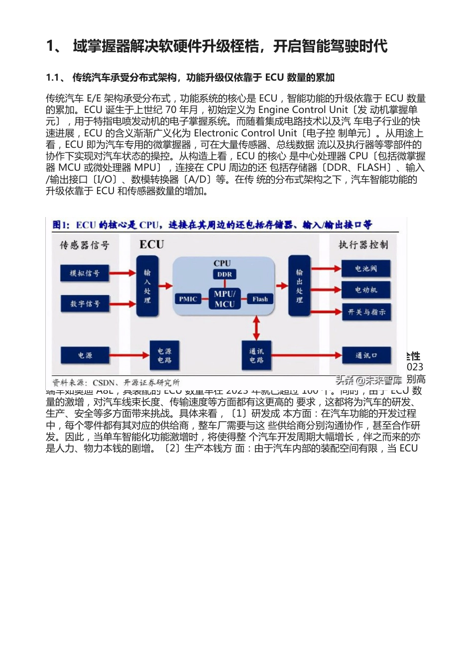 汽车域控制器行业研究报告_第3页