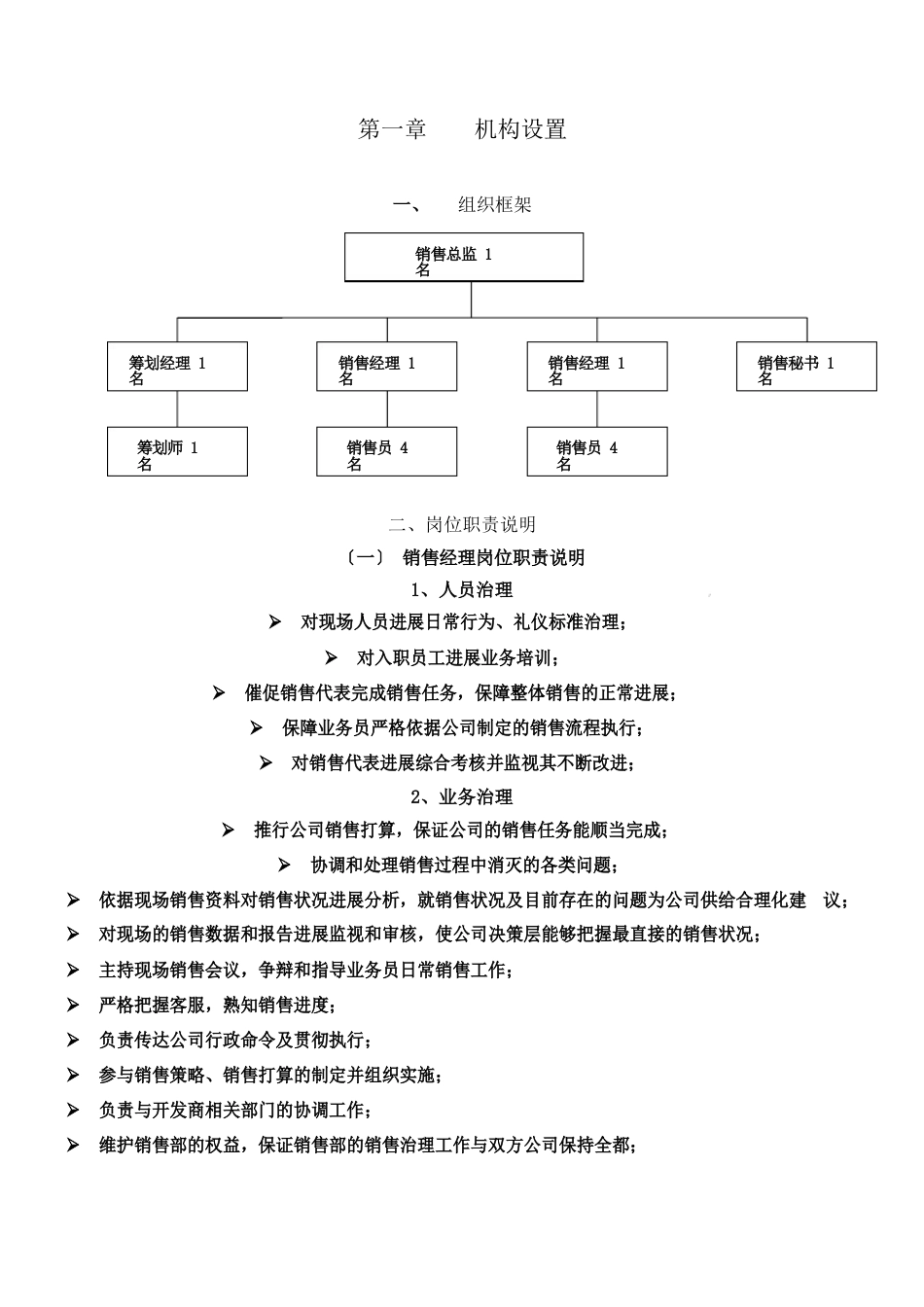 房地产销售管理制度_第1页