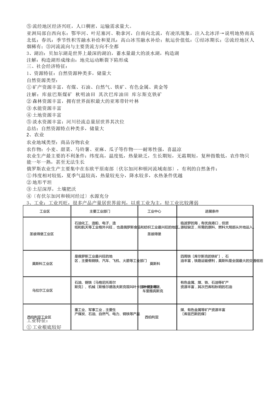 欧洲东部和北亚俄罗斯知识点_第3页