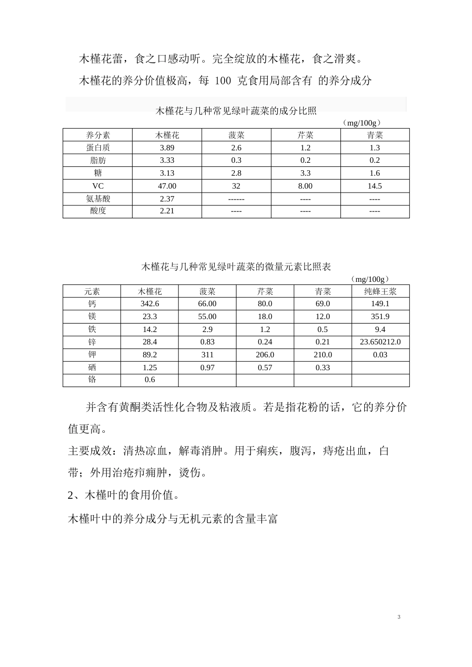 绿森园合作社木槿花可行性报告_第3页