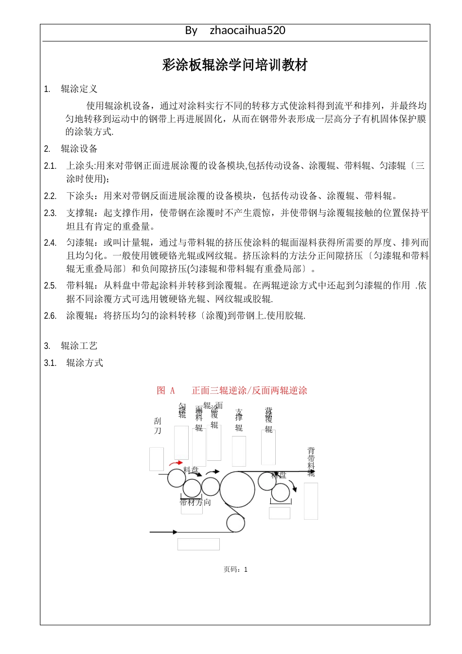 彩涂板辊涂知识培训教材_第1页