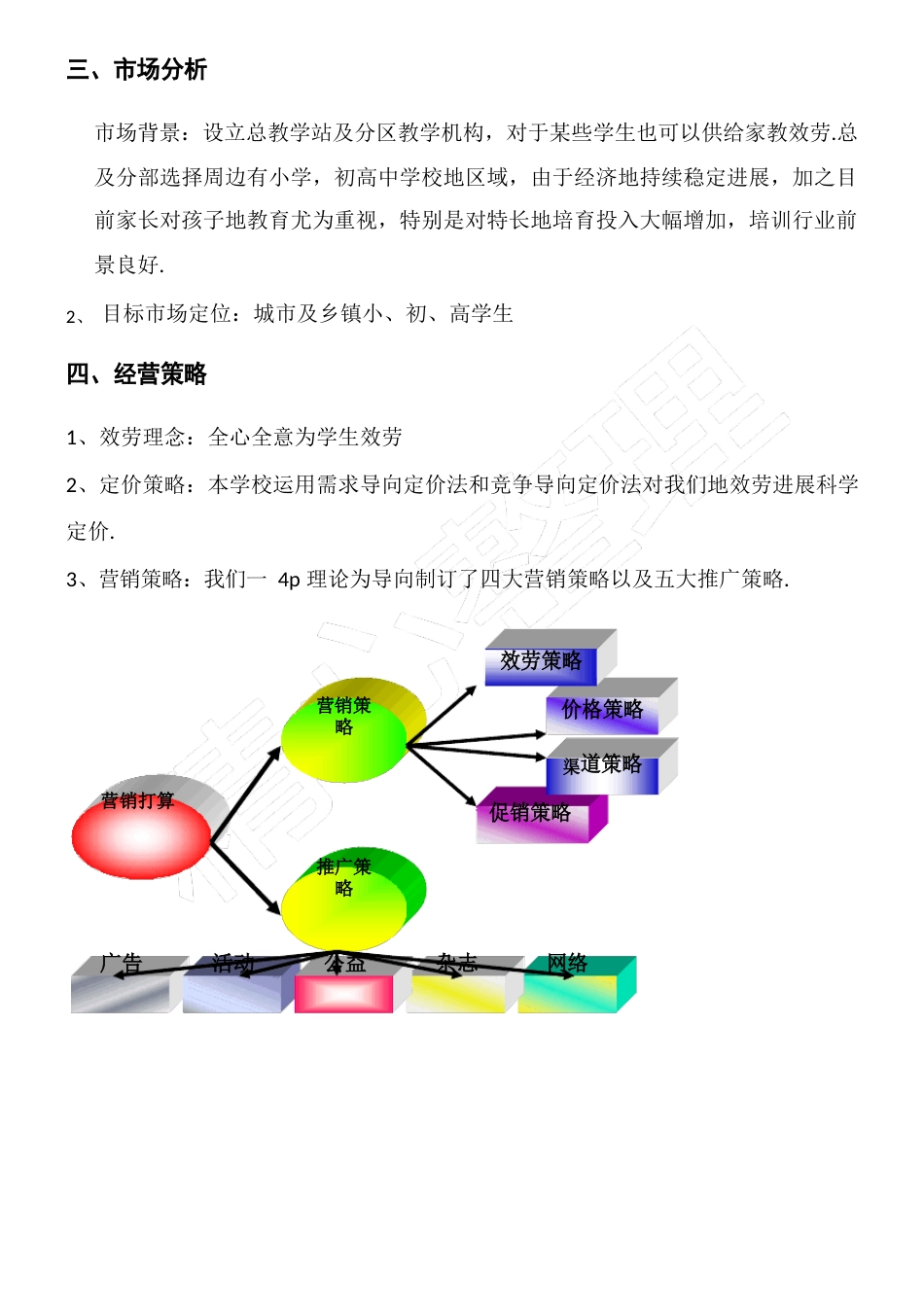 教育培训机构计划方法方案_第3页