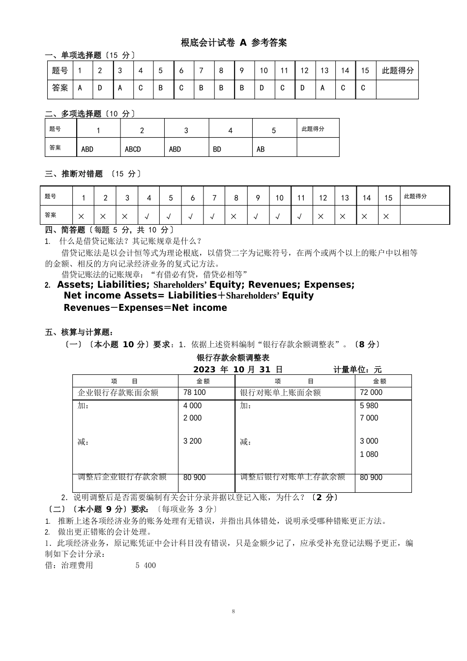 基础会计试卷答案_第1页