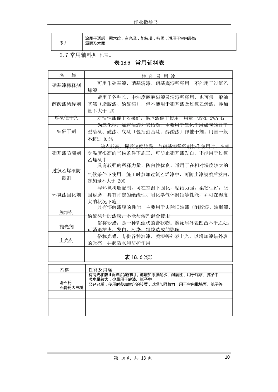 溶剂型涂料涂饰工程_第3页