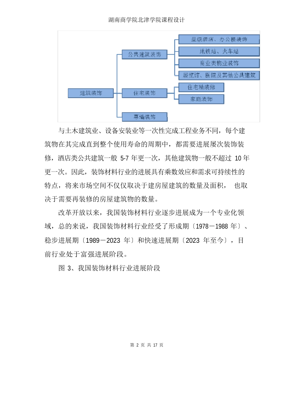 装饰材料行业分析报告_第2页