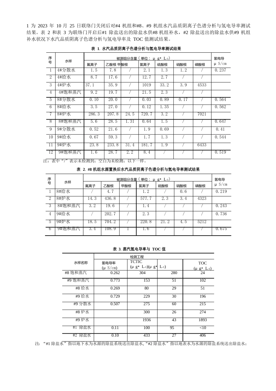 蒸汽氢电导超标,汽轮机酸腐蚀的问题分析及解决方案_第2页