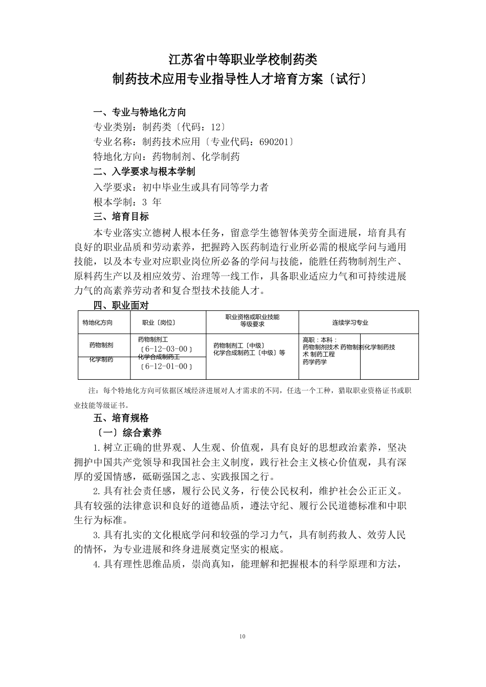 中职制药类制药技术应用专业人培方案_第1页