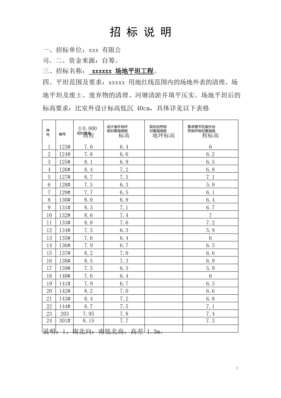 场地平整招标文件_第2页