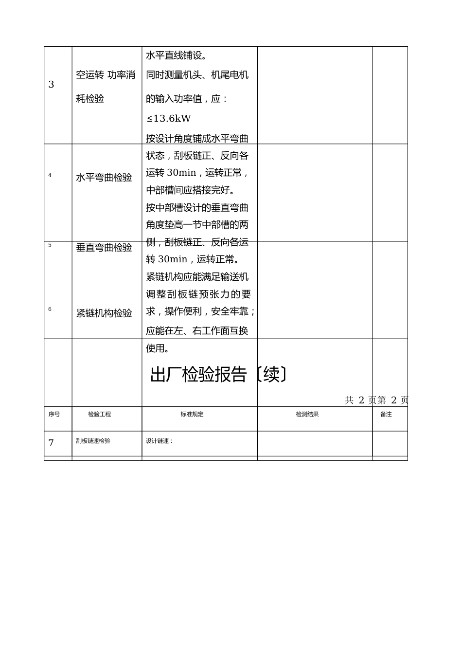 刮板皮带机出厂检验报告_第3页