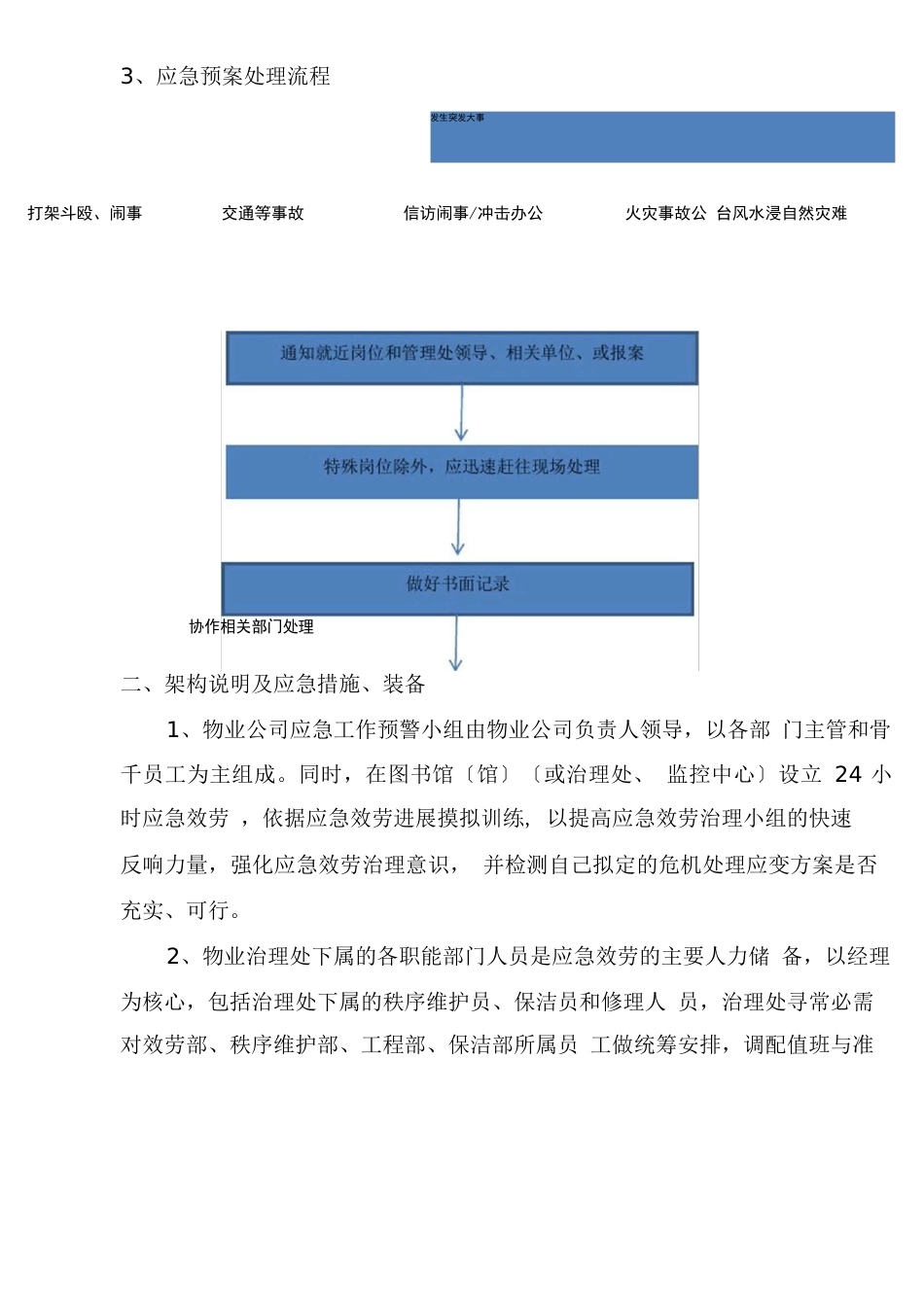 应急处理措施及方案_第3页