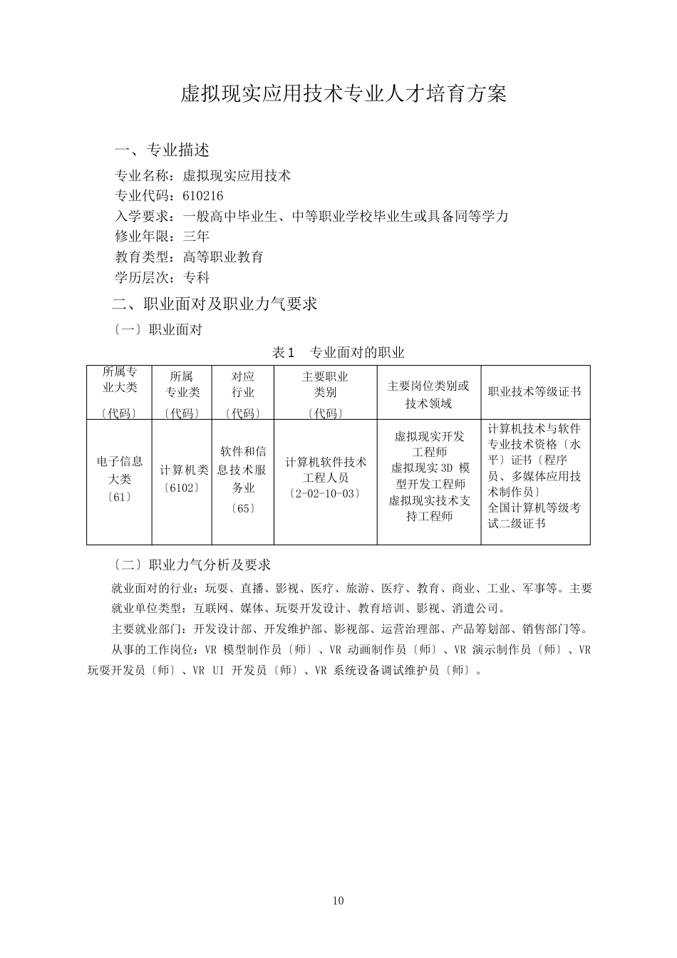 虚拟现实应用技术专业人才培养方案-rrl_第1页